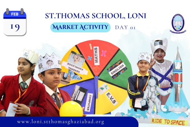 Market Activity : Class III A and B (Day 01 )